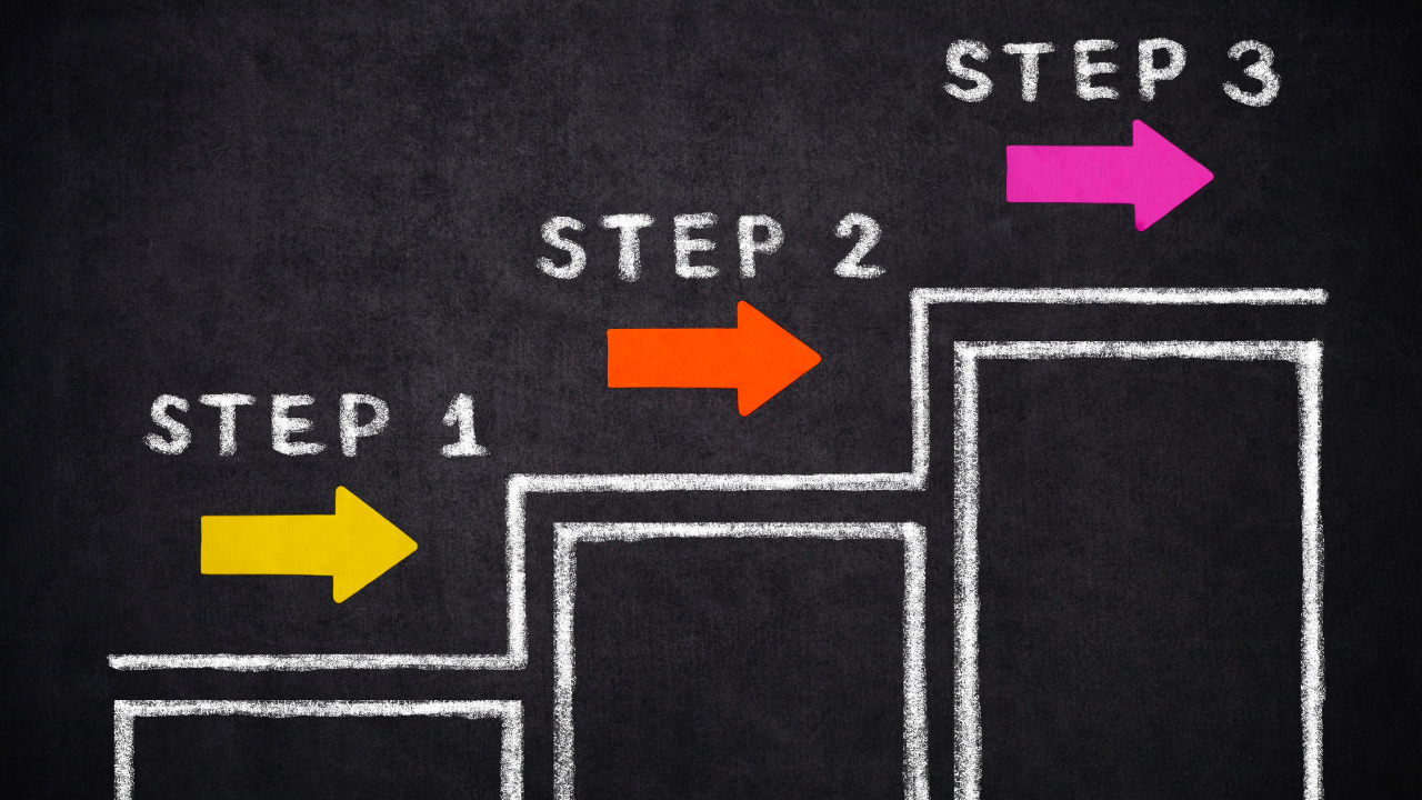 3つのSTEPが書かれた黒板