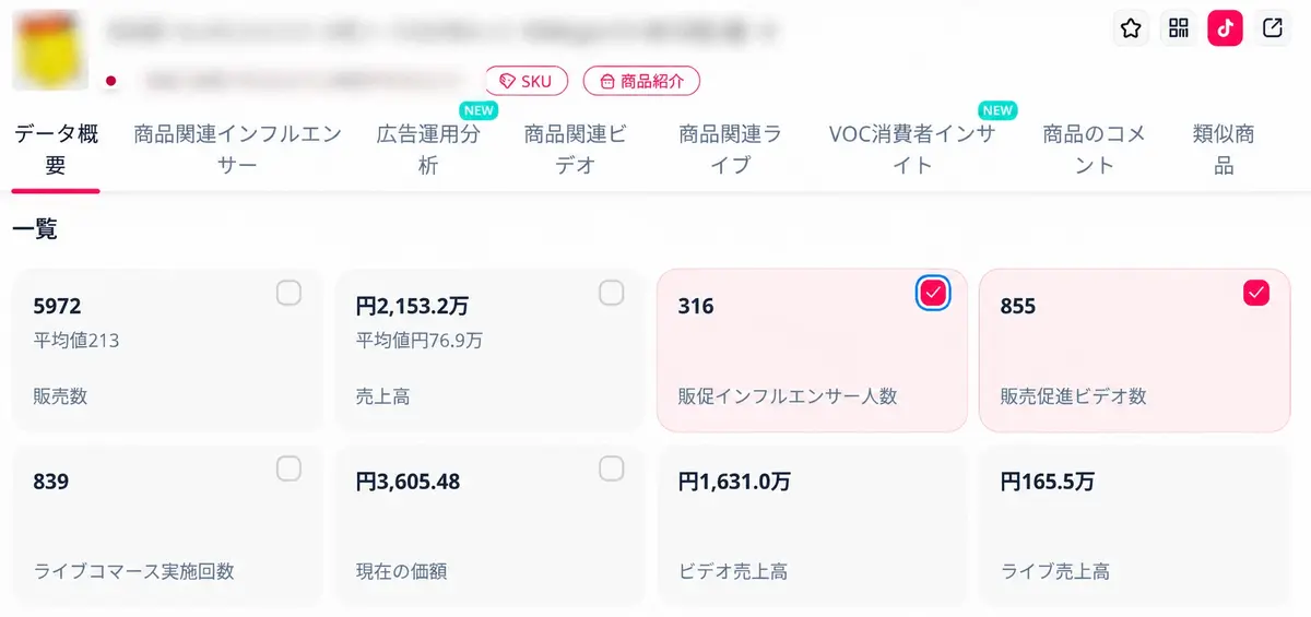 1か月に1商品で300人以上起用、800本以上動画投稿をしている事例 出典：fastmoss