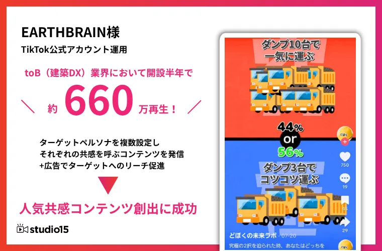 TikTokアカウント運用事例_EARTHBRAIN