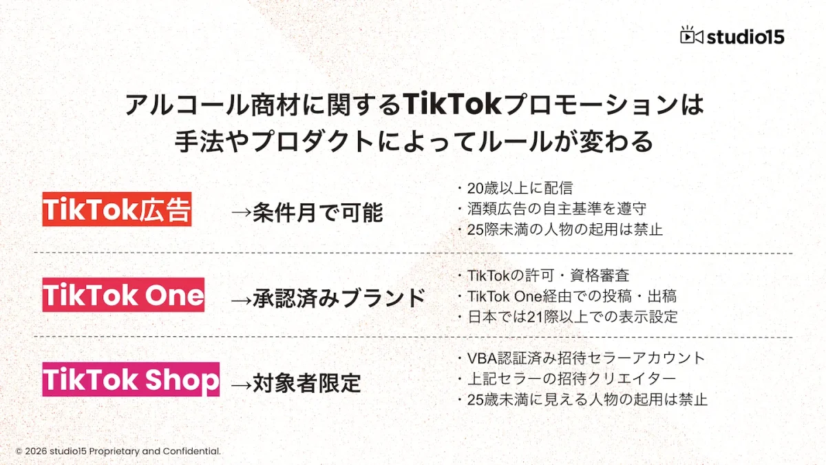 お酒・アルコールに関するTikTokプロモーションのルール