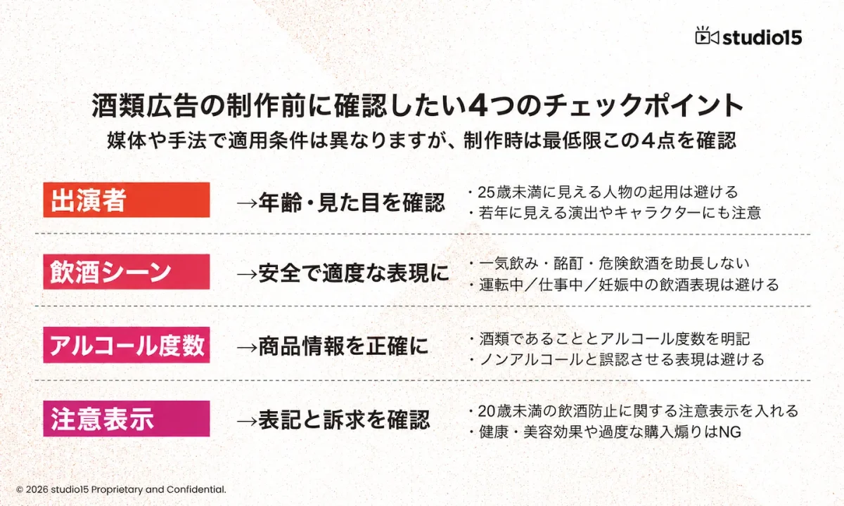 お酒・アルコールの広告制作前に確認したいチェックリスト