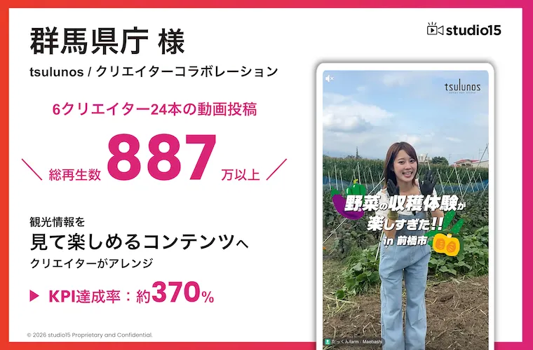 studio15支援事例_群馬県tsulunos